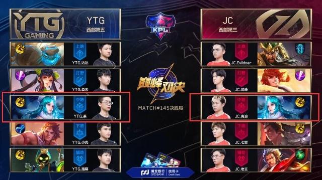 MIBR 和 TNL 被淘汰， Virtus.pro 和 NAVI 继续在 BLAST Bounty Fall 2025： 关闭资格赛中竞争
